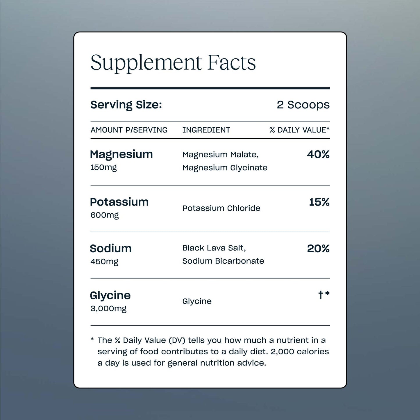 Fasting Mineral Mix